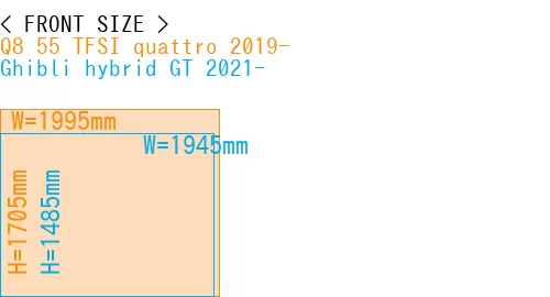 #Q8 55 TFSI quattro 2019- + Ghibli hybrid GT 2021-